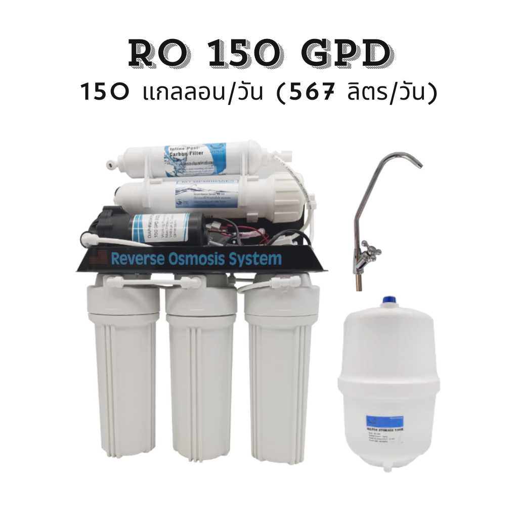 เครื่องกรองน้ำระบบ Reverse Osmosis